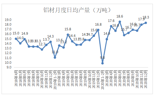 萬(wàn)事不能離安全，防風(fēng)險、除隱患、遏事故(圖2)