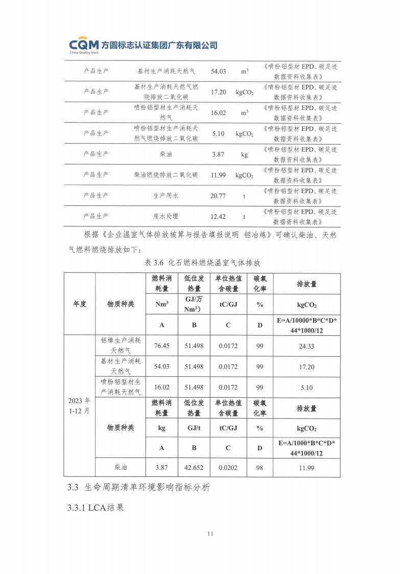 11鋁合金建筑型材（噴粉型）產(chǎn)品Ⅲ型環(huán)境聲明評價(jià)報告-方圓蓋章(圖17)