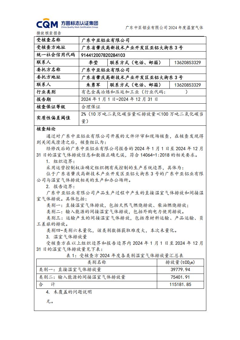 03廣東中亞鋁業(yè)有限公司溫室氣體核查報告-ISO14064 - 終稿(圖2)