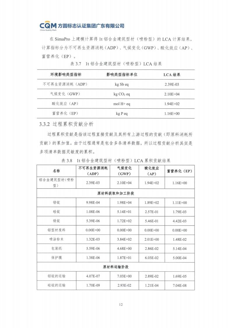 11鋁合金建筑型材（噴粉型）產(chǎn)品Ⅲ型環(huán)境聲明評價(jià)報告-方圓蓋章(圖18)