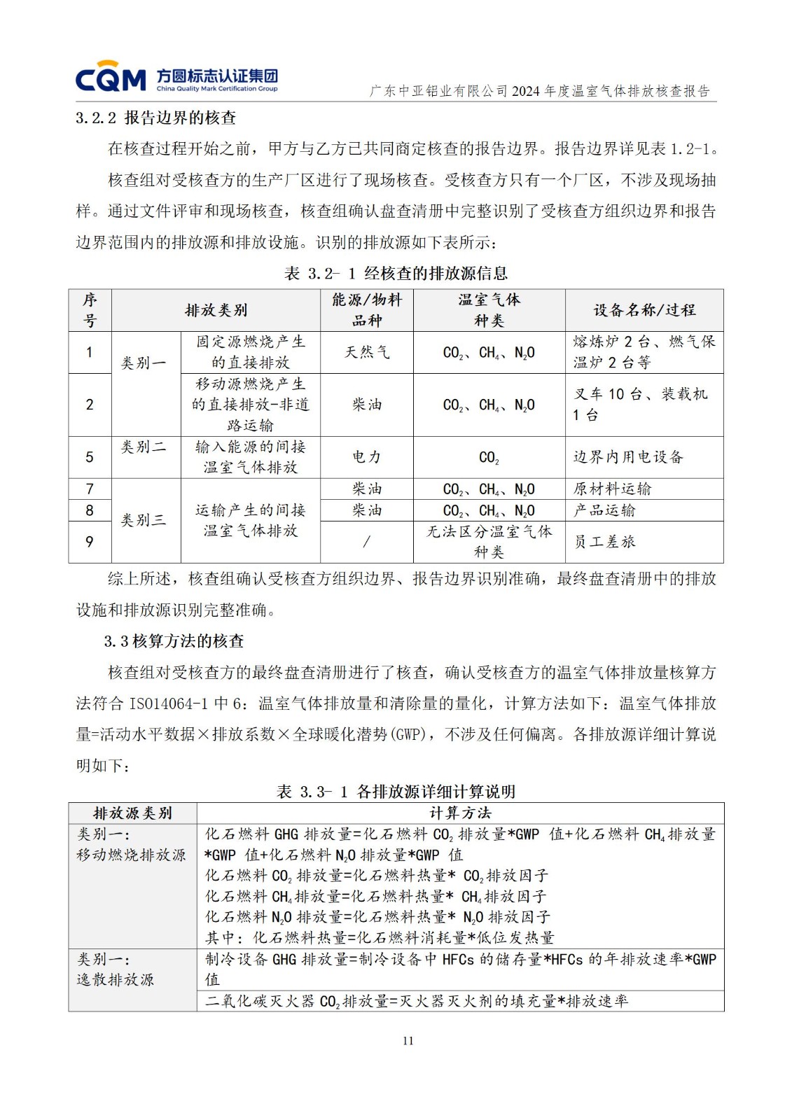 廣東中亞鋁業(yè)有限公司溫室氣體核查報告-ISO14064 - 終稿(圖15)
