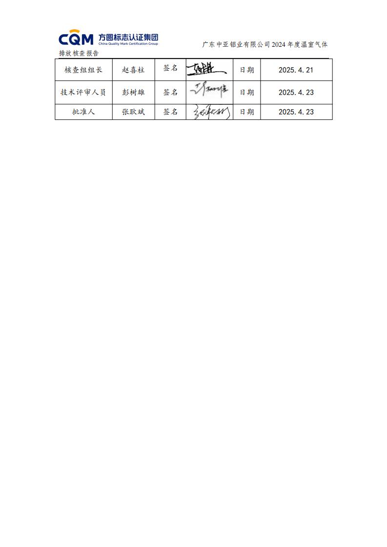 03廣東中亞鋁業(yè)有限公司溫室氣體核查報告-ISO14064 - 終稿(圖3)