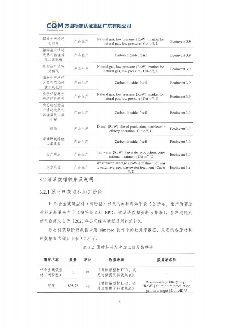 09鋁合金建筑型材（噴粉型）產(chǎn)品碳足跡評價(jià)報告-方圓蓋章(圖12)